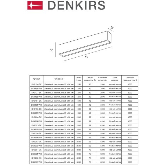 DK9123-BK Линейный черный светодиодный влагозащищенный светильник 125см, накладной/подвесной, тросы 2м в компл. 30Вт 2600Лм 3000К 120° CRI90 RAL9005 IP44 DENKIRS HALS